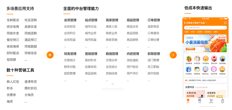  启航软件 - 小程序微信定制开发